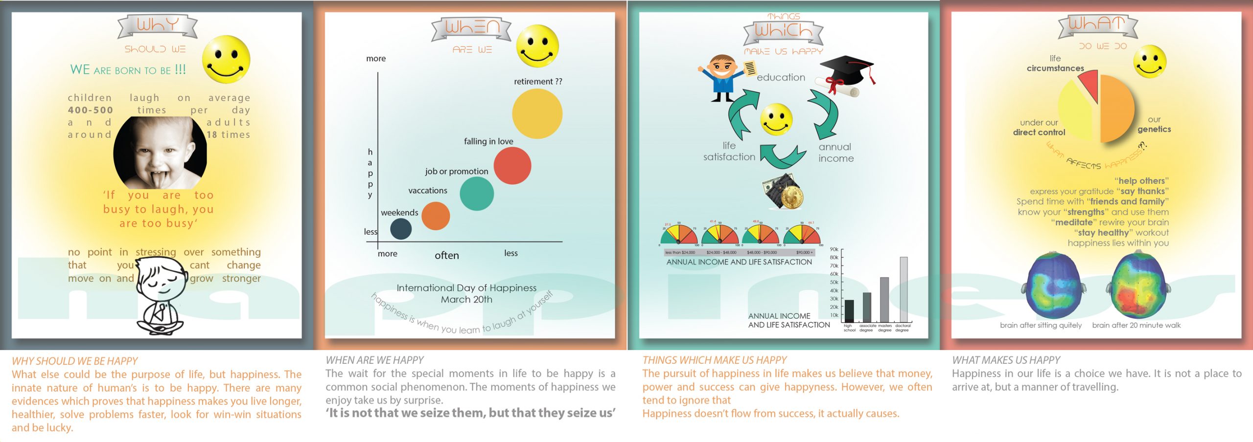 infographics-happiness-inside